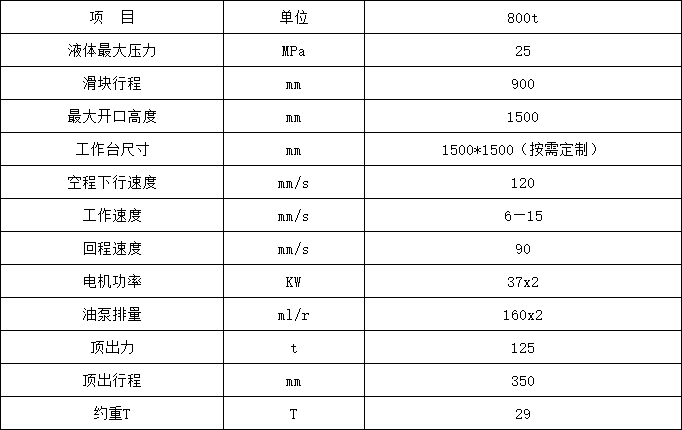 800Һѹ