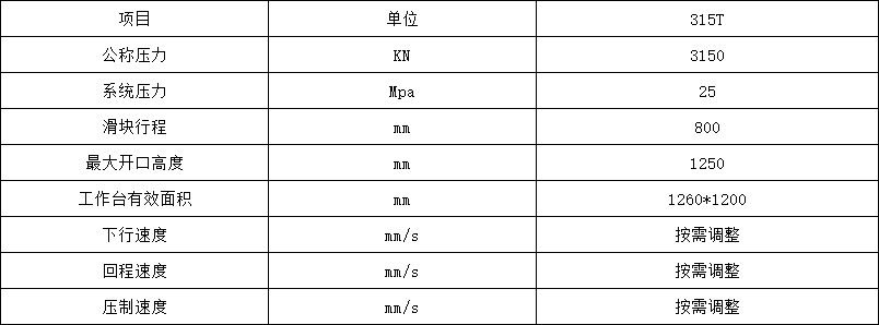 315Һѹ