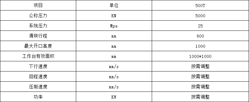 500ʽѹװҺѹ
