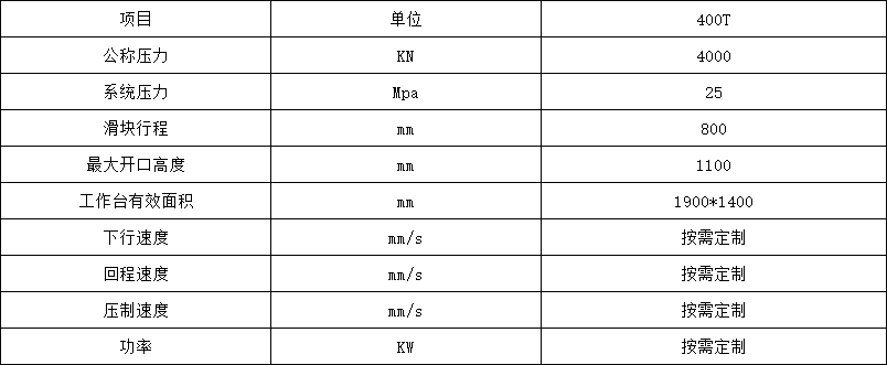 400ָϰĶѹ