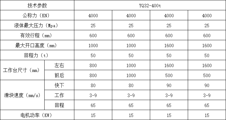 400Һѹ
