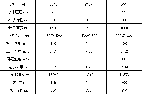 800Һѹ