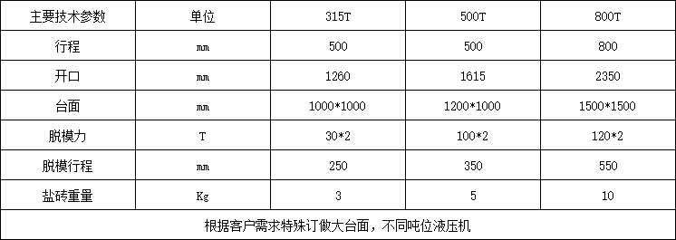 800Һѹ
