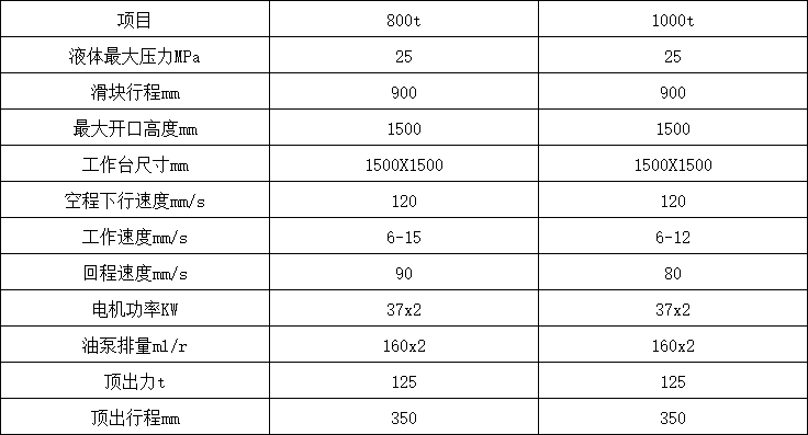 800Һѹ